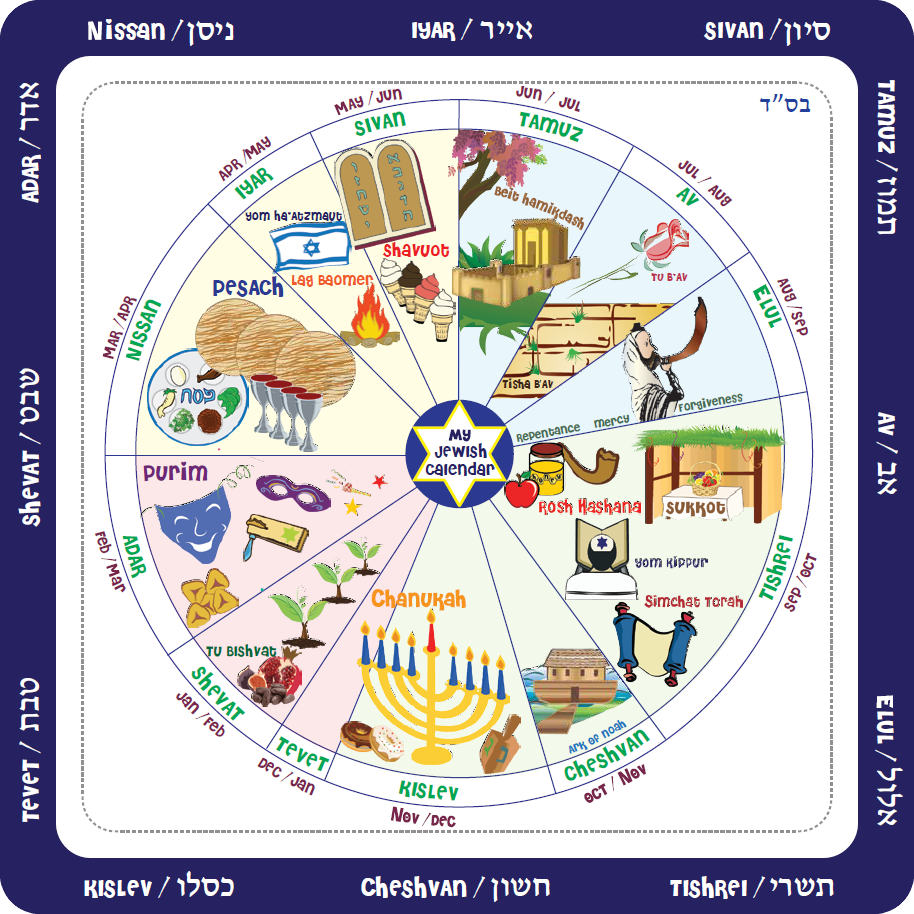 Jewish Calendar 2018 Pdf