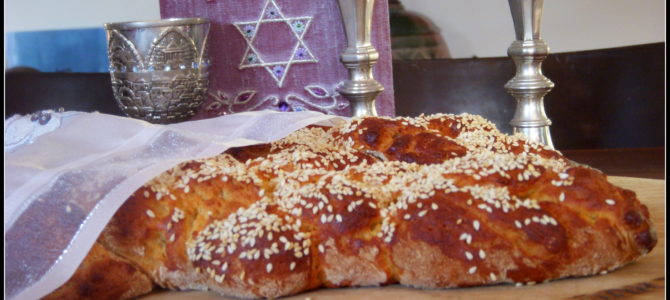 Время начала и окончания Шаббата