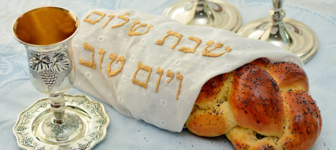 Время начала и окончания Шаббата