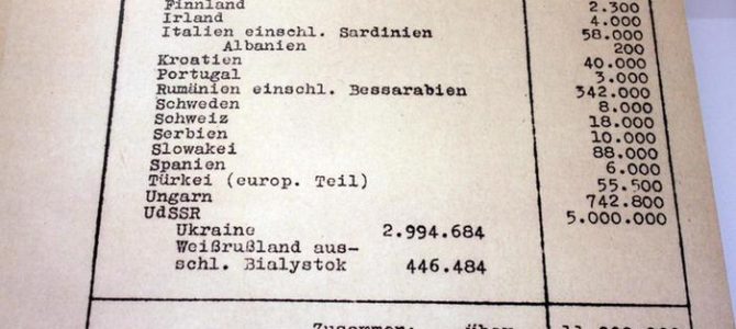 Wannsee Conference: The Nazi Regime’s Blueprint for the Holocaust