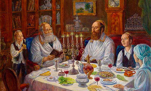 Время Шаббата